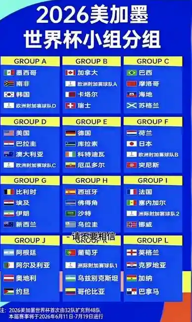 NBA季后赛